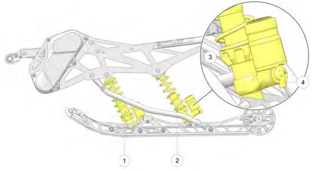 Customizing Your ARO Suspension Setup | Timbersled Snow Bike Systems